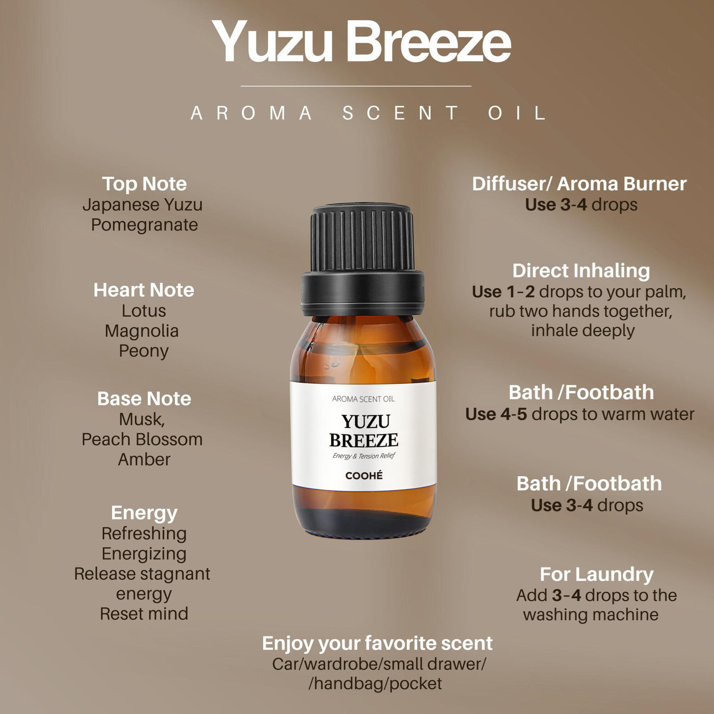 Duftolier 16 Varianter