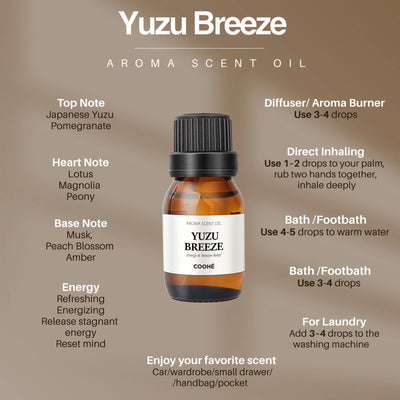 Duftolier 16 Varianter