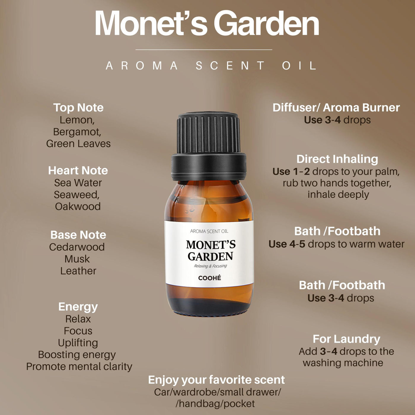 Duftolier 16 Varianter