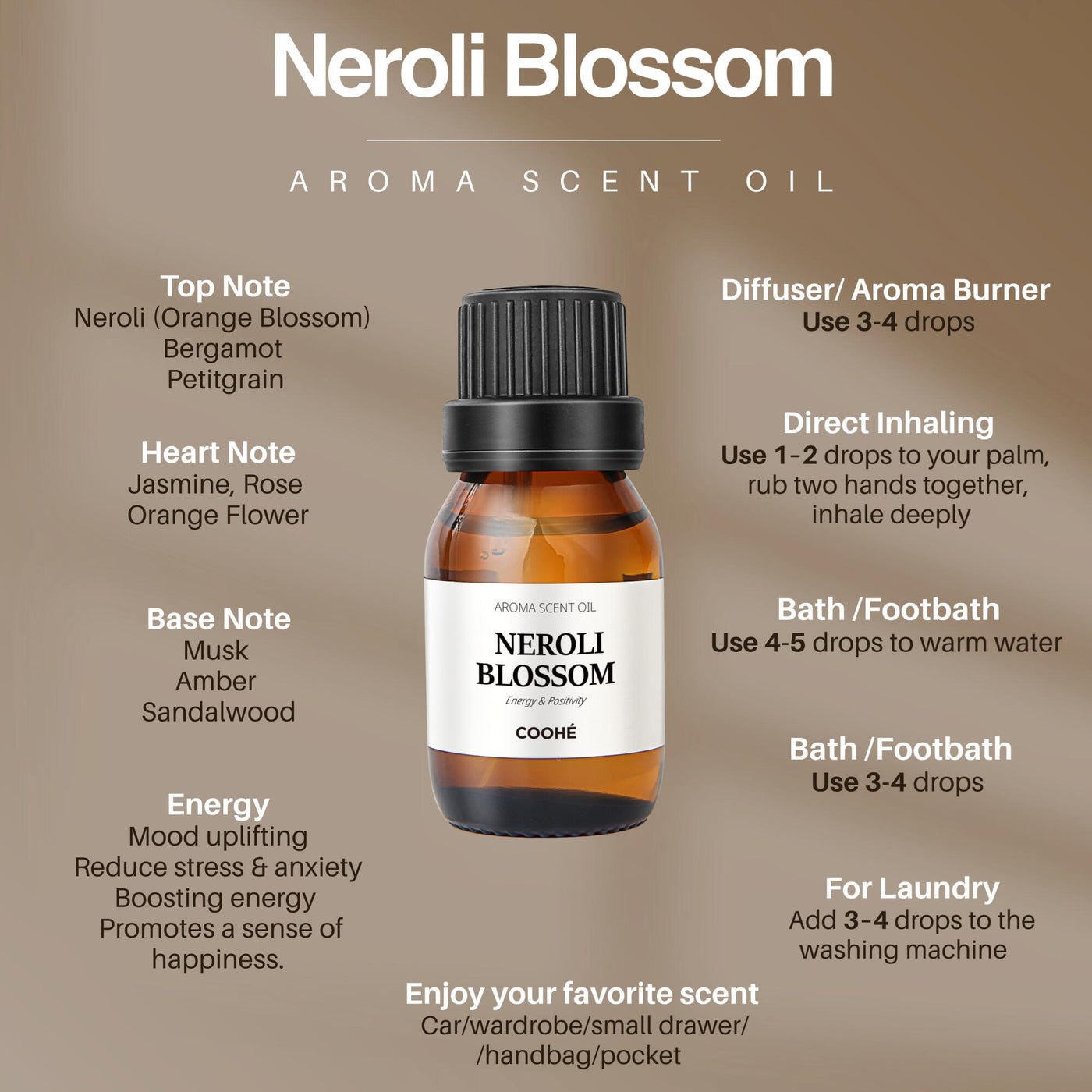 Duftolier 16 Varianter