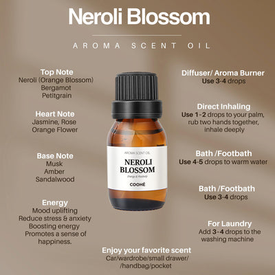 Duftolier 16 Varianter