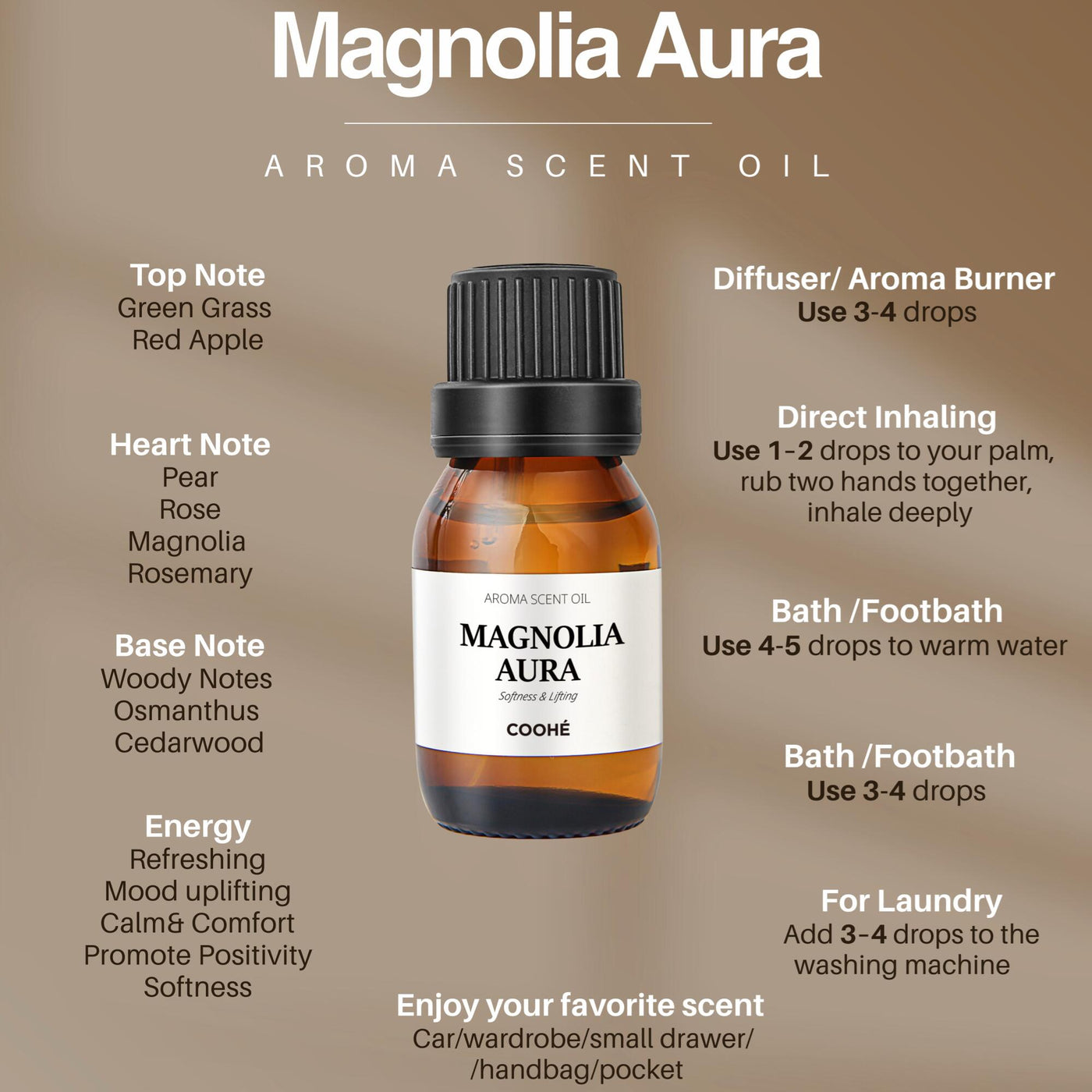 Duftolier 16 Varianter