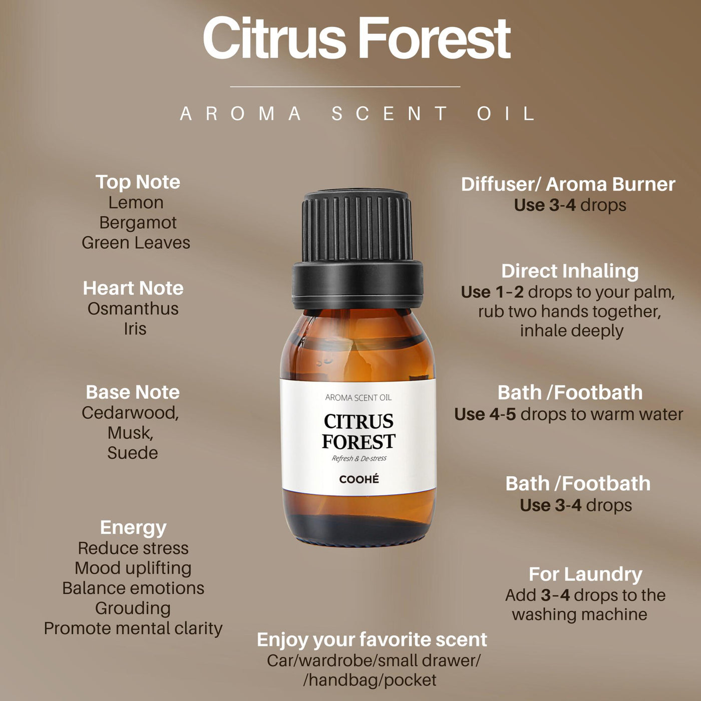 Duftolier 16 Varianter