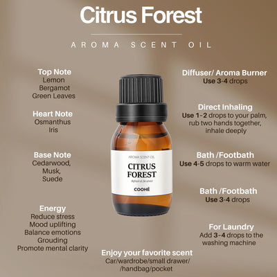 Duftolier 16 Varianter