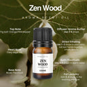 16 Aroma Scent Oils