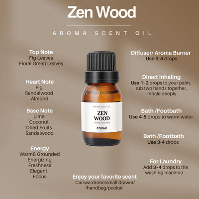 Duftolier 16 Varianter