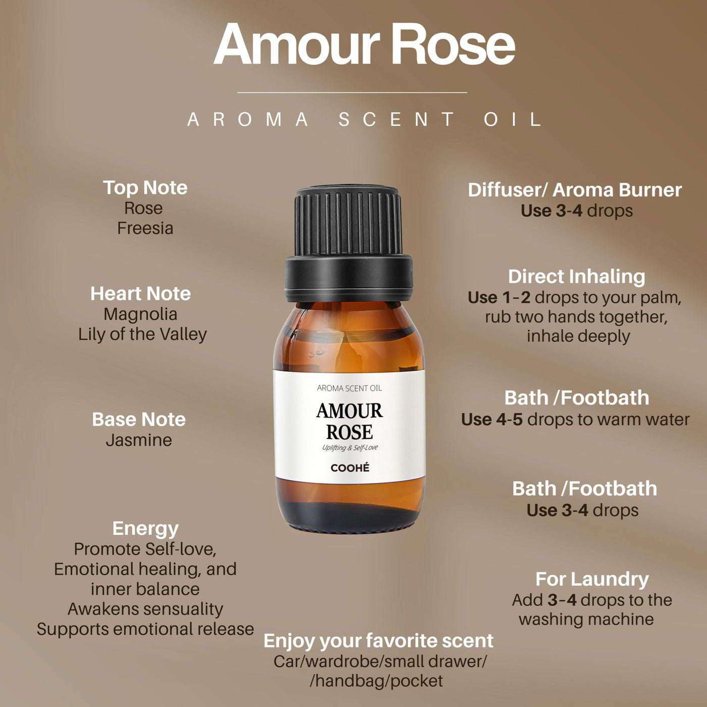 Duftolier 16 Varianter