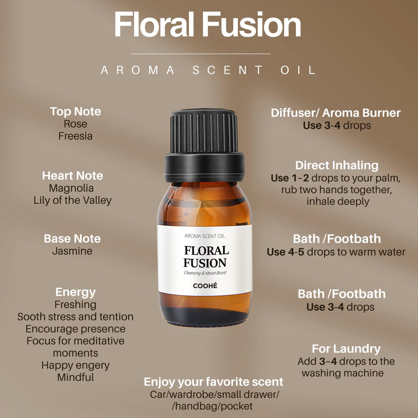 Duftolier 16 Varianter