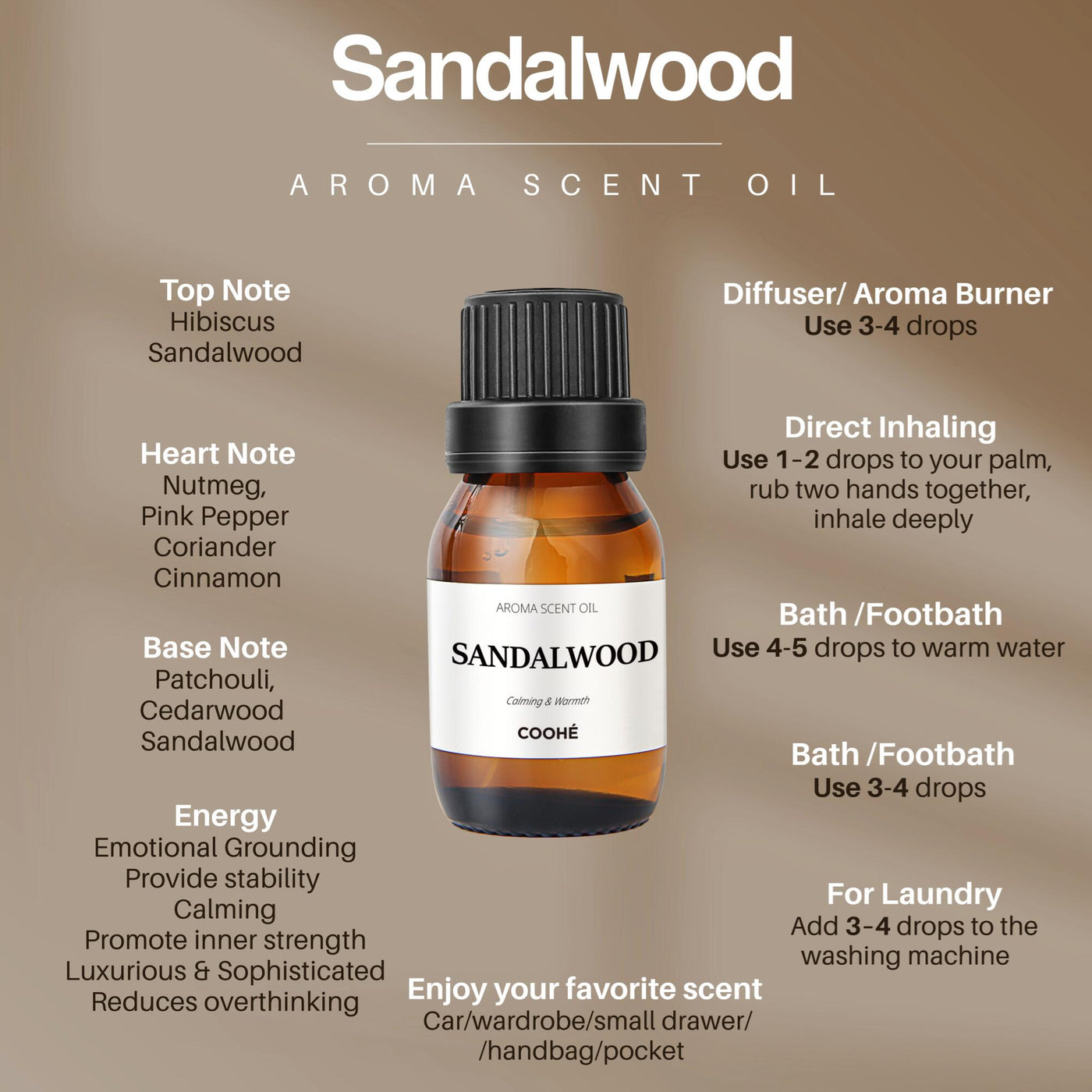 Duftolier 16 Varianter