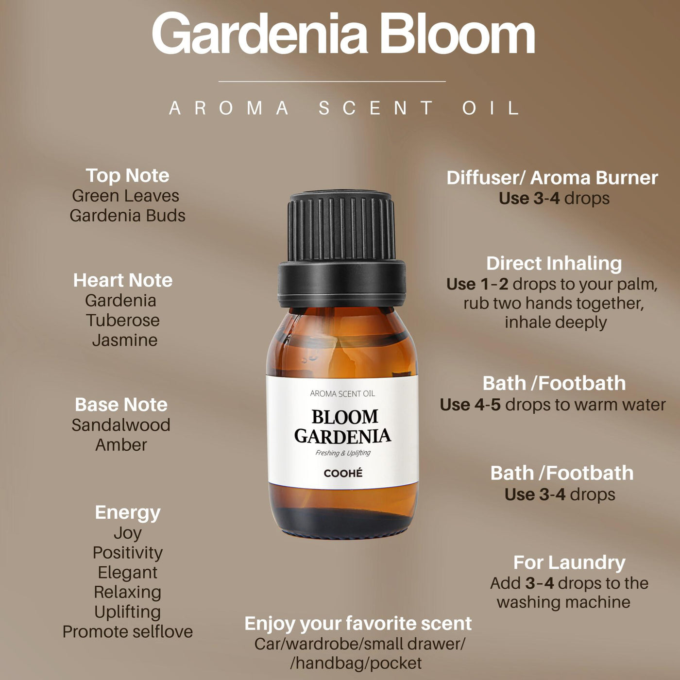 Duftolier 16 Varianter