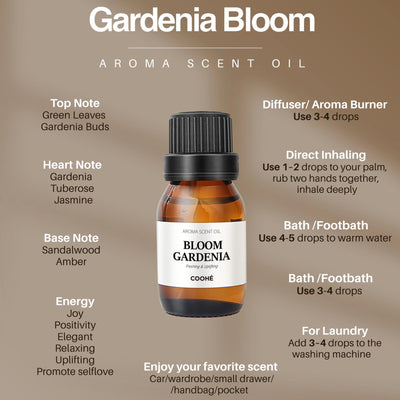 Duftolier 16 Varianter