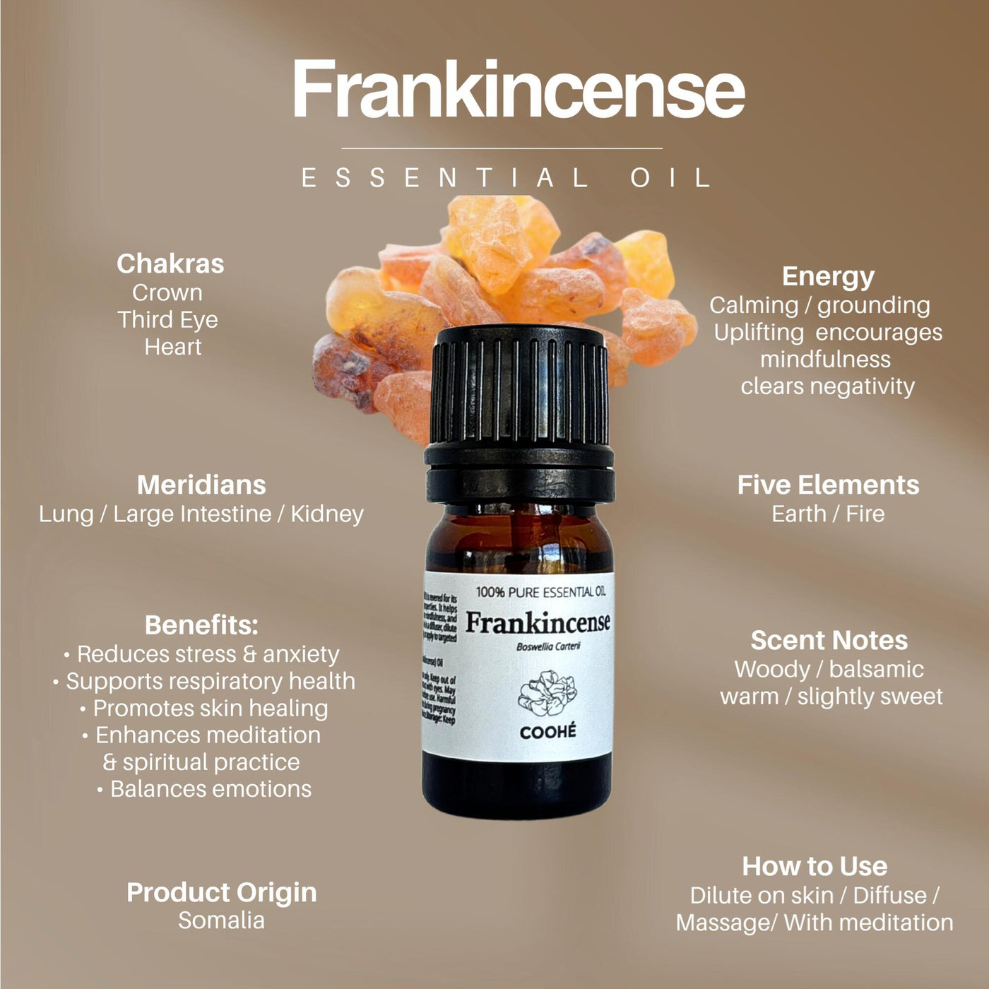Frankincense Æterisk Olie