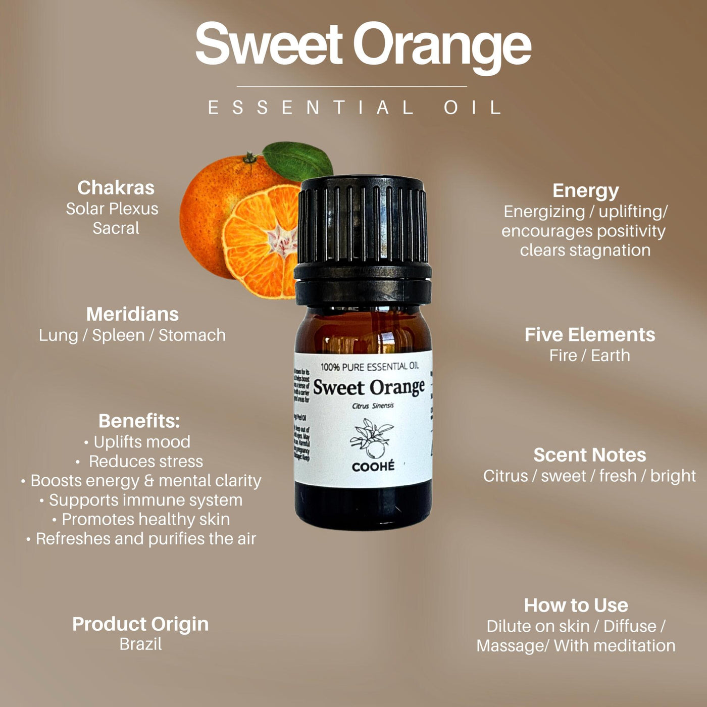 Sweet Orange Æterisk Olie