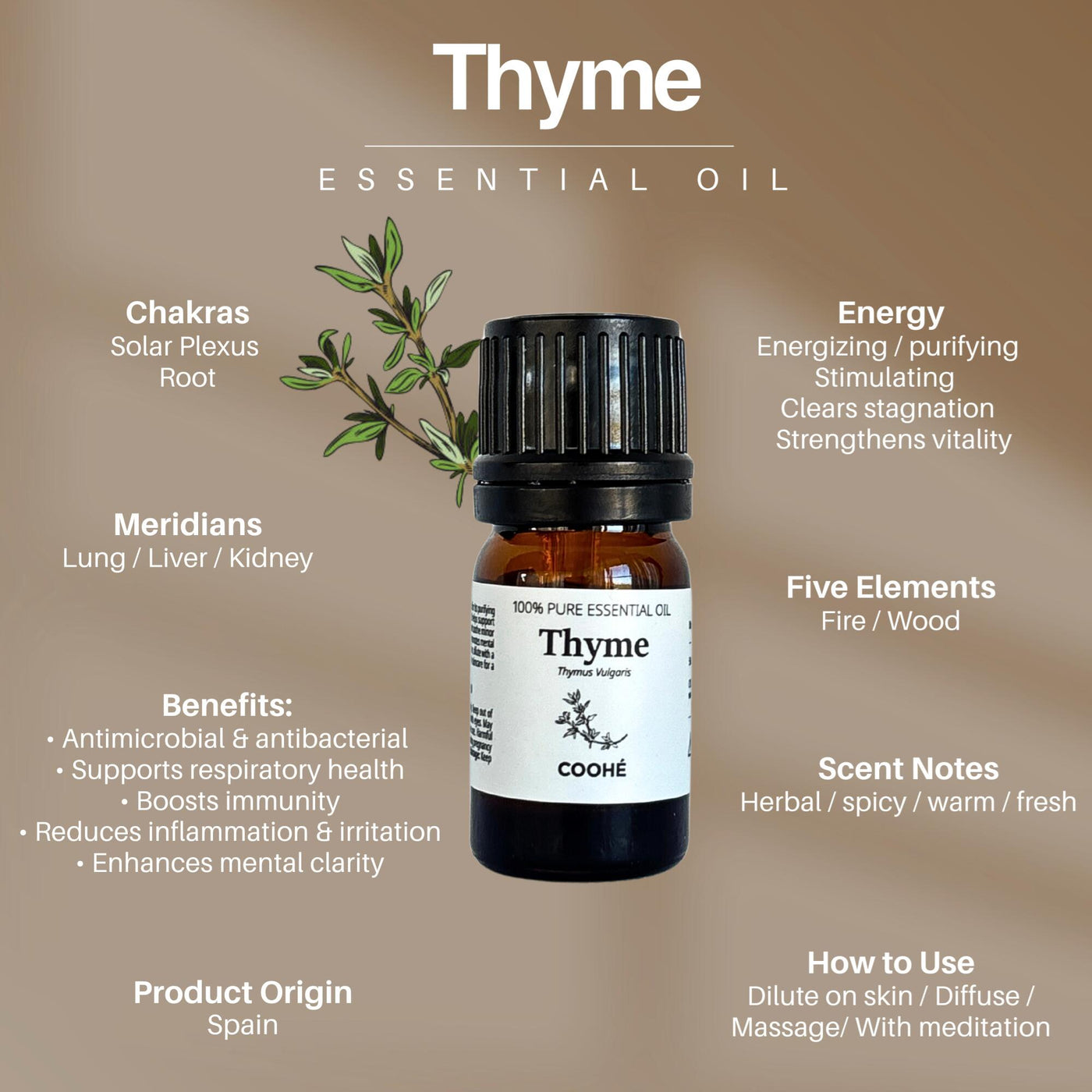 20 Æteriske Olier Serie