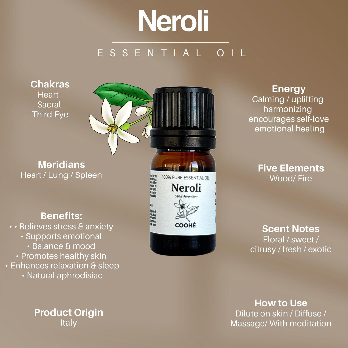 Neroli Æterisk Olie