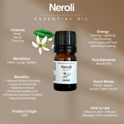 Neroli Æterisk Olie