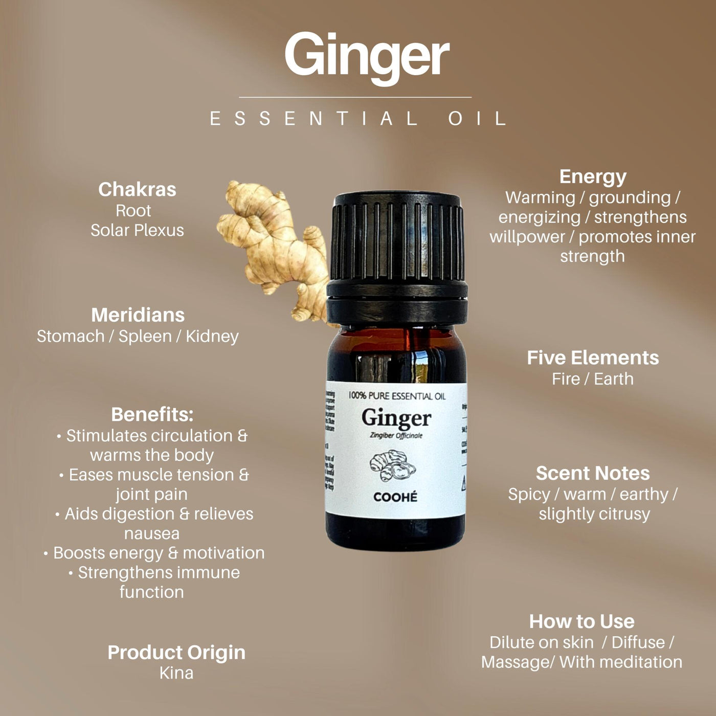 20 Æteriske Olier Serie