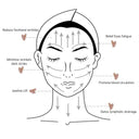 Facial Glow Guasha White Jade